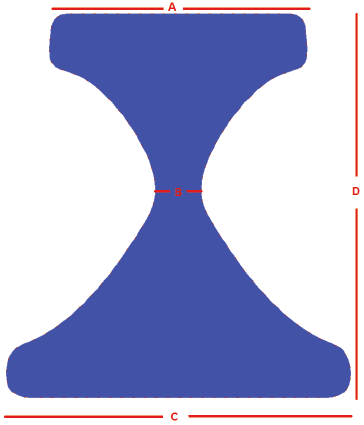 Gonadal Diaper sizing chart
